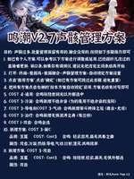 鸣潮声骸背包整理攻略与管理方案
