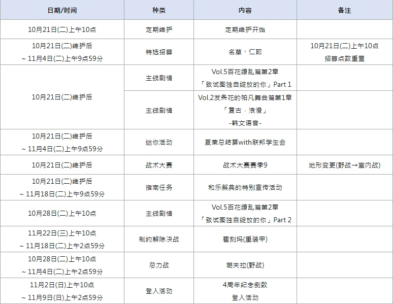 http://seogc.fp.ps.netease.com/file/68f700358a7b80b9328e01c4iqkT8bMO06