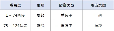http://seogc.fp.ps.netease.com/file/68f70077f3ec969a332cc66aNlsgNXtF06