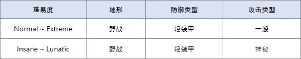 http://seogc.fp.ps.netease.com/file/68f7008d2d9023c3e0f415a1eMx7N9b806