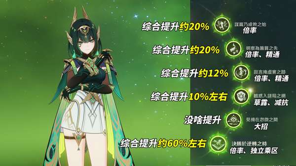 http://seogc.fp.ps.netease.com/file/68f8dd9d3071347409256cb0WkRZyOmA06