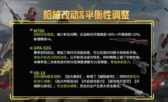 萤火突击ss6赛季策划直面会内容解析
