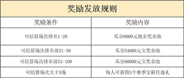 http://seogc.fp.ps.netease.com/file/68fb8e2a67a60d289b71581dHVjFWybJ06