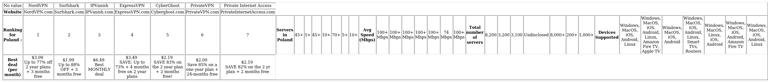 http://seogc.fp.ps.netease.com/file/68feb0e5529983380c9738f6X9IisK5e06