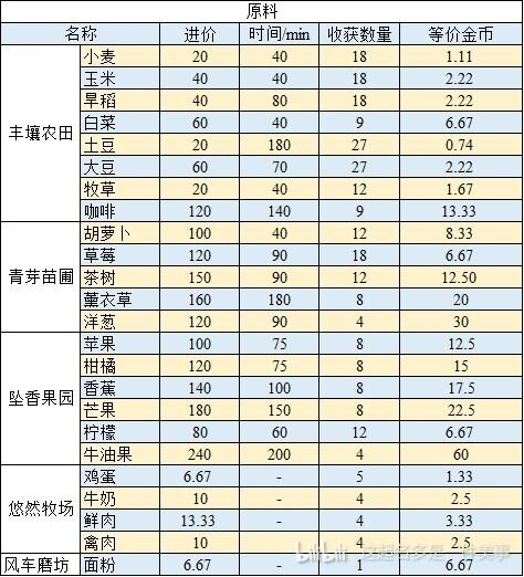 http://seogc.fp.ps.netease.com/file/69115d191f77764386ca7ad70Bp5JQQ006
