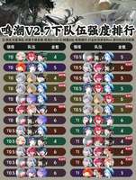 鸣潮队伍强度排行榜（最新版）配队与抽卡参考