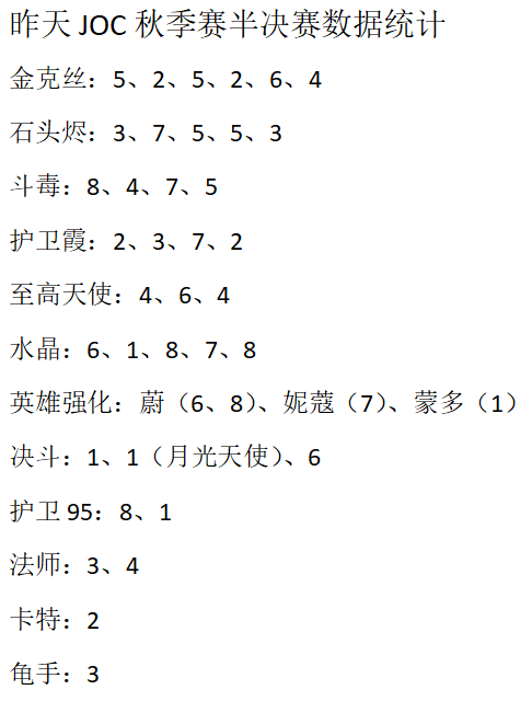 http://seogc.fp.ps.netease.com/file/69154626a77323013125a1fcg9vUihNp06
