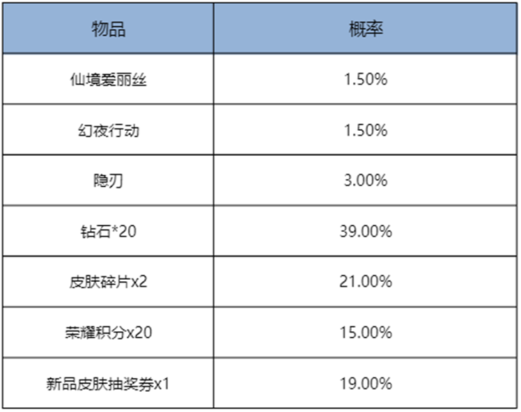 http://seogc.fp.ps.netease.com/file/6915bc09cb744ade57036e0az8Hfz6Fa07