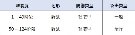 http://seogc.fp.ps.netease.com/file/691beb339c581782eba62527gl4YbtNC07
