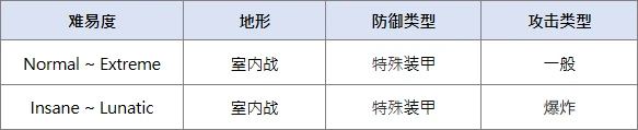 http://seogc.fp.ps.netease.com/file/691beb3bb39984adc7070beaGvAgAhSC07