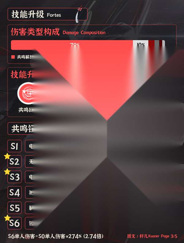 http://seogc.fp.ps.netease.com/file/691ea19d3e2de21eef5831147jYkTMOH07
