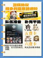 明日方舟生存思路解析：维多利亚队中期阵容与抽卡建议