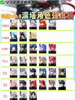 鸣潮2.8版本千咲角色全解析及最佳辅助搭配