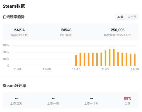 http://seogc.fp.ps.netease.com/file/692ad2ce612acff3bf710056FBoSViWU07