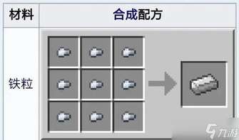 我的世界手机版铁锭获取与刷铁机攻略