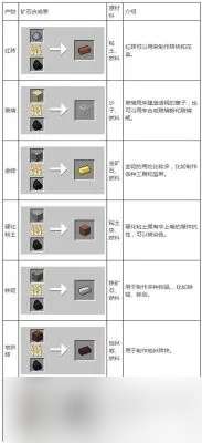 http://seogc.fp.ps.netease.com/file/6937b7039dc98141b158301820eKvEDQ07