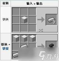 我的世界铁块合成与获取全攻略