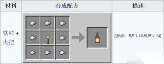我的世界铱矿获取与装备锻造全攻略