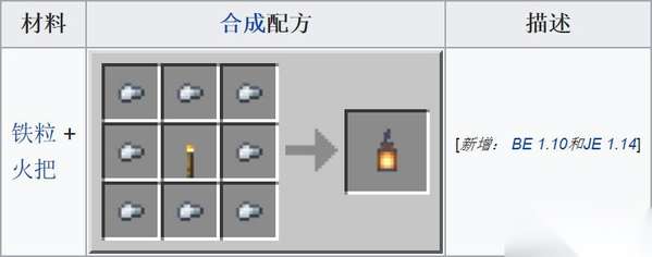 http://seogc.fp.ps.netease.com/file/6937b70b06fde5ce344c1fc3Z6h0MyA107