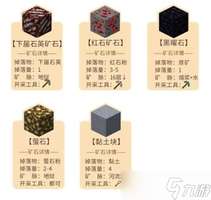 《我的世界》各类矿石分布与采集全攻略