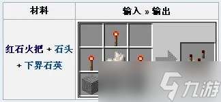 我的世界红石比较器制作材料与合成教程