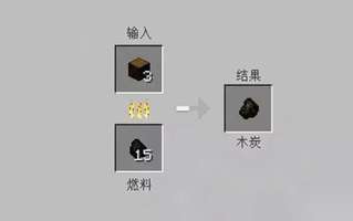 我的世界煤炭获取与高效利用全攻略