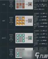 我的世界盔甲合成全教程与材料获取攻略