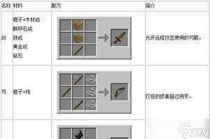 我的世界箭的制作方法与材料获取攻略