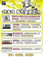 明日方舟终末地抽卡资源获取攻略汇总