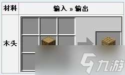 我的世界原木获取全攻略与新手技巧