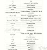 我的世界单指令大全：19个实用指令详解