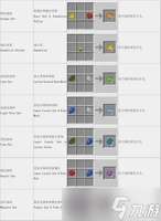 我的世界配方书功能详解与新手攻略