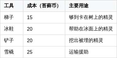 http://seogc.fp.ps.netease.com/file/693f54f9622e2260d0c3f907YOf5AJTz07