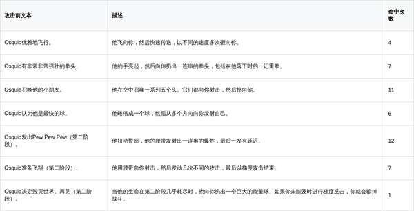 http://seogc.fp.ps.netease.com/file/693f5520fbc62acdb29df25asCWoNygV07