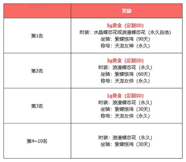 http://seogc.fp.ps.netease.com/file/693fa2844da67443c139966fCwJ0sPOK07