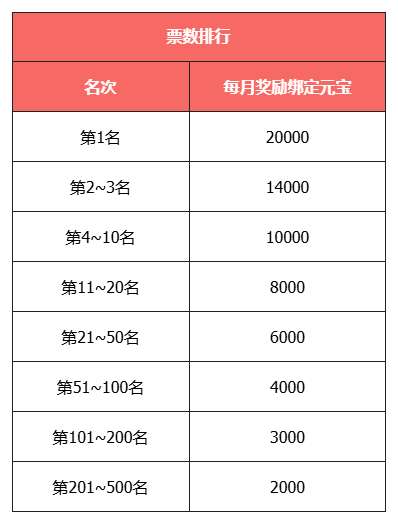 http://seogc.fp.ps.netease.com/file/693fa2892f4fe112527177eda8l6bbz107