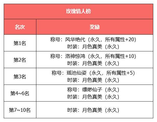 http://seogc.fp.ps.netease.com/file/693fa29210d75a5b4c5327eb9gSGxmZs07
