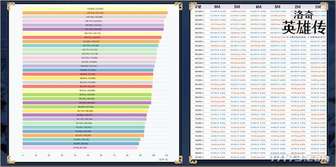 洛奇英雄传最新冬日更新与角色全新优化解读