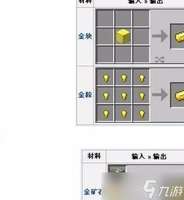 我的世界金锭高效获取攻略及金矿石分布详解