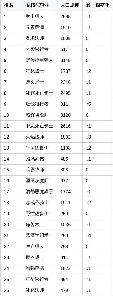 http://seogc.fp.ps.netease.com/file/69413c8f0eb90f778b8804f78vT0kAGX07