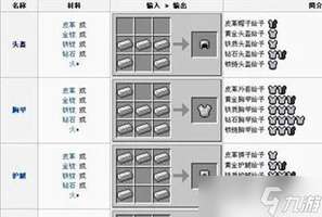 我的世界生物头颅获取与自动化展示攻略