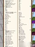 《我的世界》角色缩小方法与模组安装教程