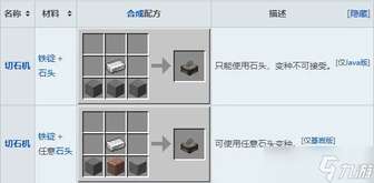 我的世界切石机功能与合成方法详解