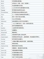 我的世界自定义村民交易命令全攻略