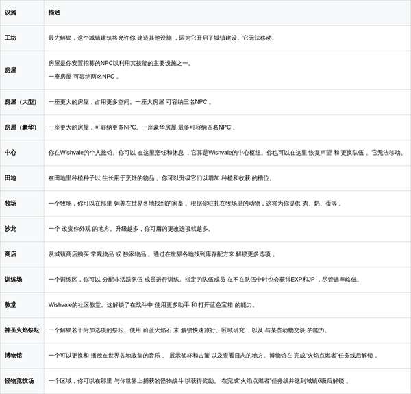 http://seogc.fp.ps.netease.com/file/694349364da39db1257b7252Y3WlOlVC07