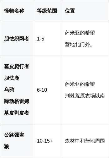 http://seogc.fp.ps.netease.com/file/694395182fd09cf1fe1e82e49A5TsHh207