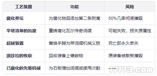 http://seogc.fp.ps.netease.com/file/6943dfa16220ced391e15aa8Boo8mzb807