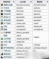 我的世界领地名称查询与管理指令教程