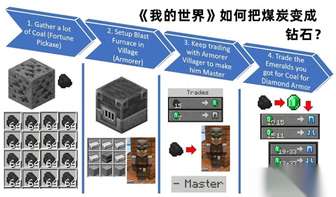 我的世界连锁挖矿技巧与高效采矿指南