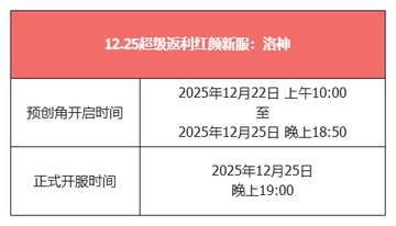 http://seogc.fp.ps.netease.com/file/6946377c9fcb5046e2120863eE382dNe07
